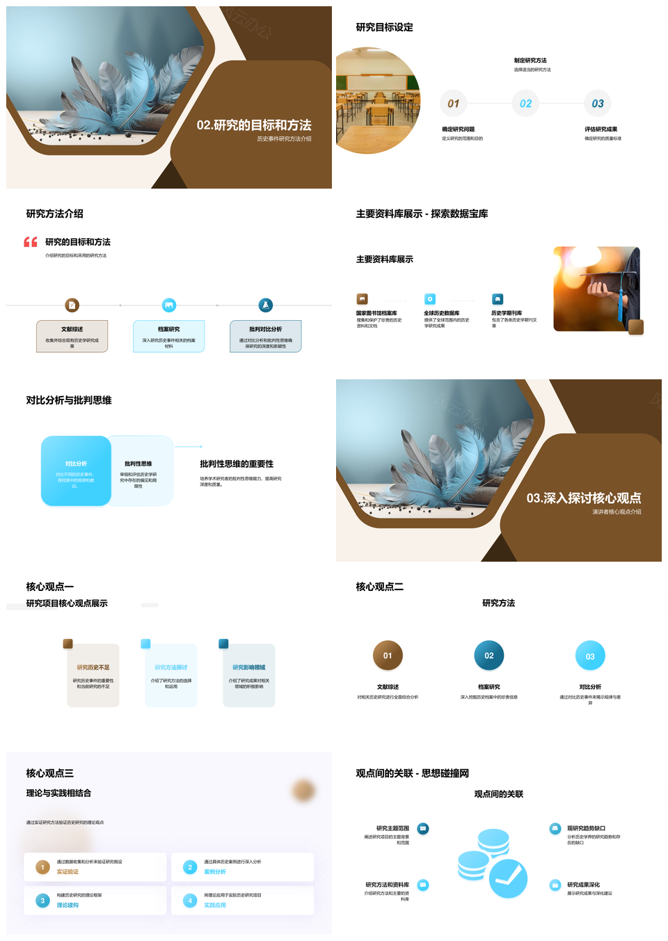 历史研究趋势缺口方法与古老卷轴探析PPT模板