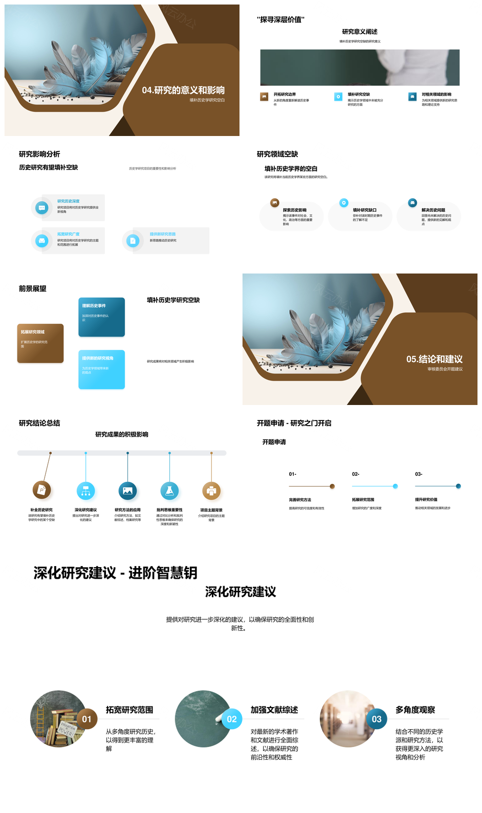 历史研究趋势缺口方法与古老卷轴探析PPT模板
