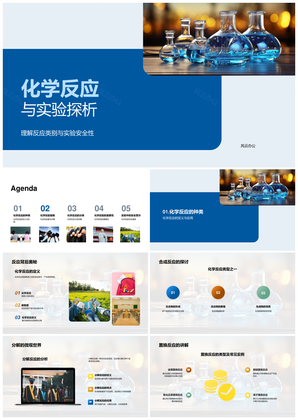 化学反应实验合成分解置换安全探析PPT模板