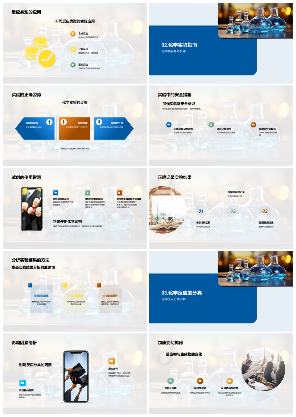 化学反应实验合成分解置换安全探析PPT模板