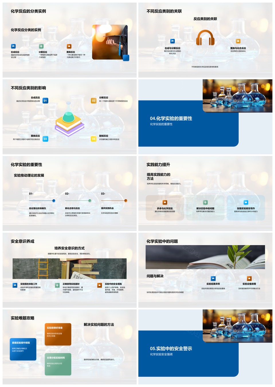 化学反应实验合成分解置换安全探析PPT模板