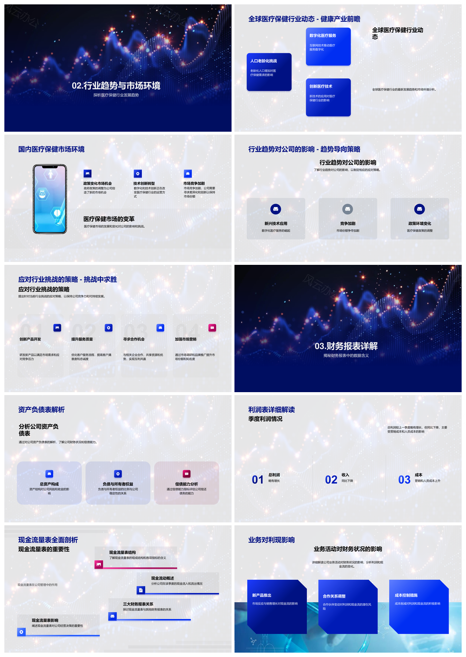 医疗保健财务架构管理趋势与报表图表解析PPT模板