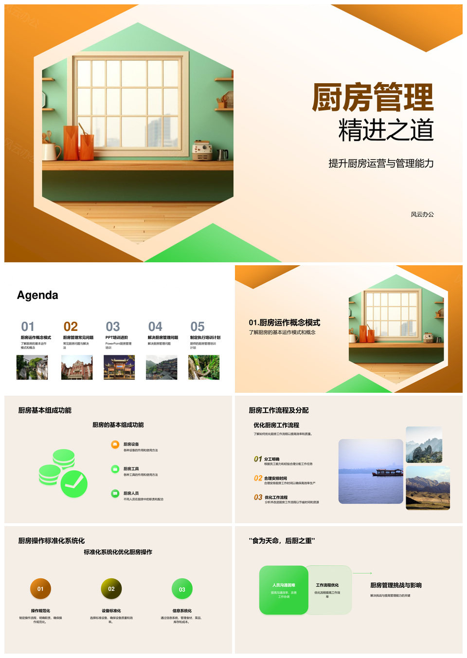 厨房管理运营培训与流程优化安全调度PPT模板