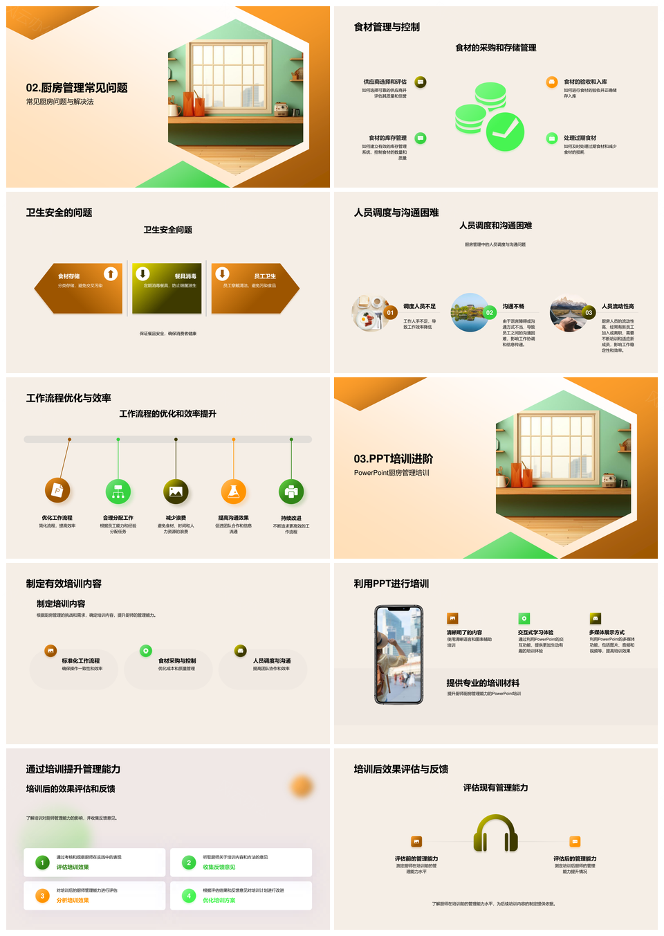 厨房管理运营培训与流程优化安全调度PPT模板