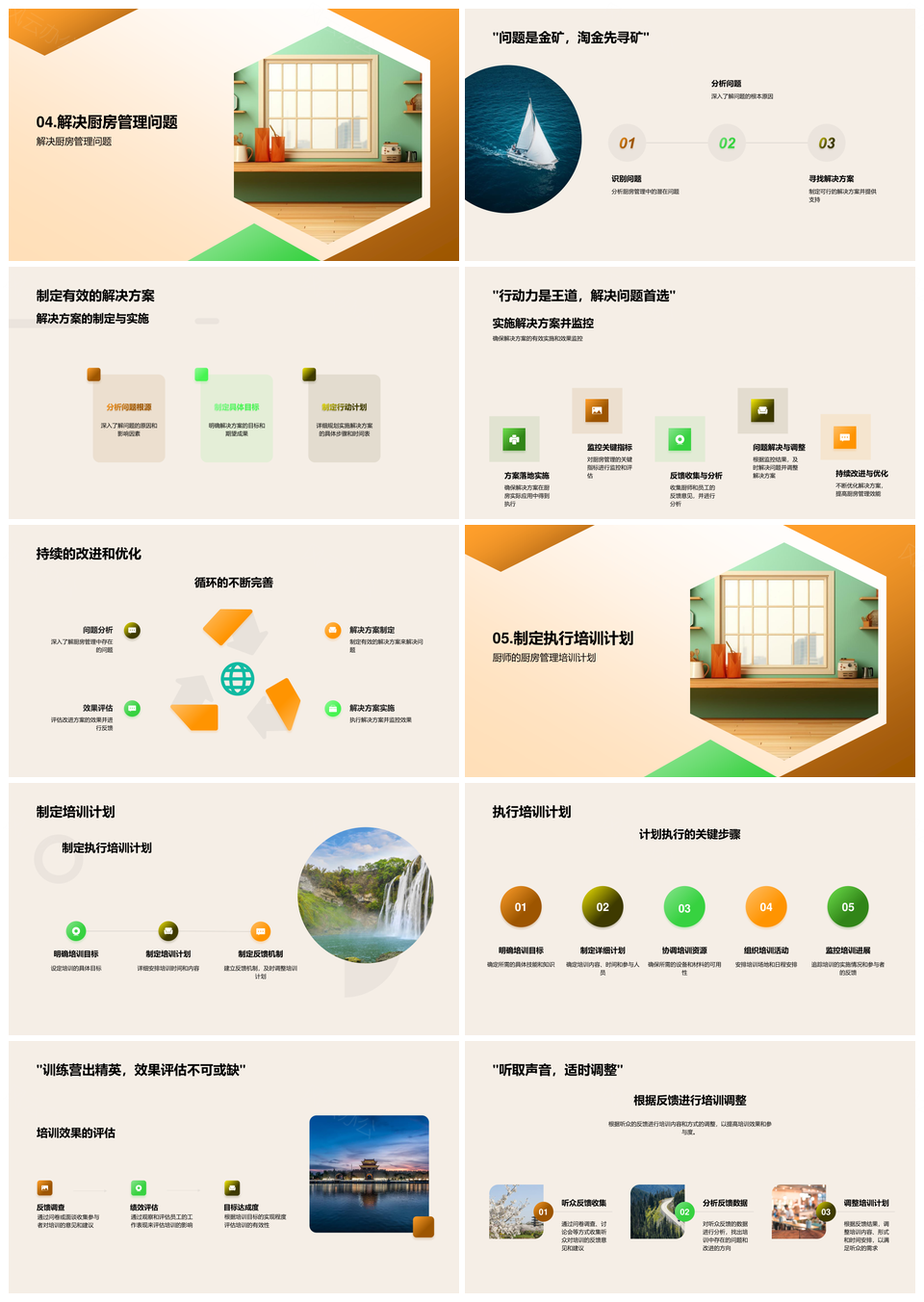 厨房管理运营培训与流程优化安全调度PPT模板