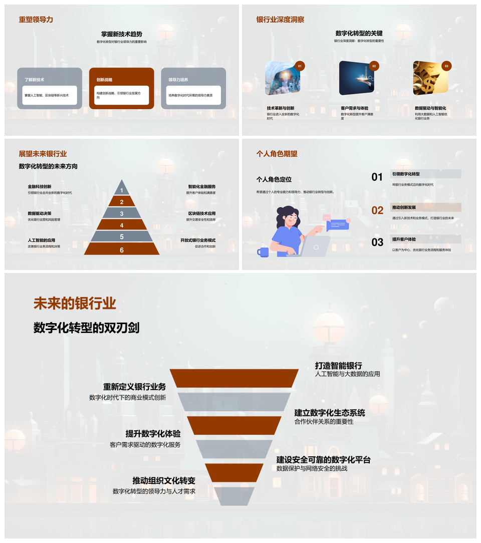 金融科技驱动银行业数字化转型新趋势PPT模板