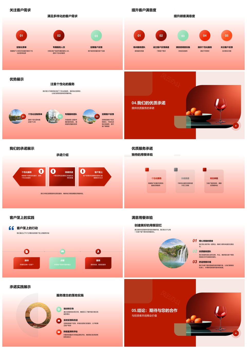 以客为尊服务哲学与优餐体验流程优化PPT模板