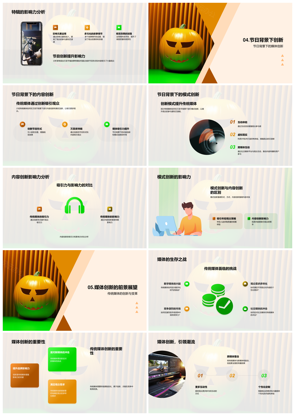 万圣节媒体创新提升传统内容影响力PPT模板