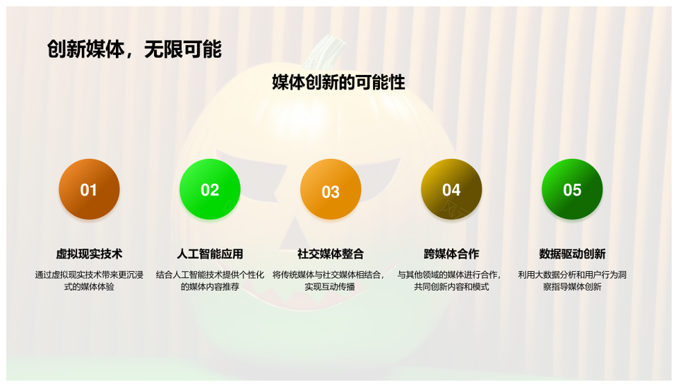 万圣节媒体创新提升传统内容影响力PPT模板