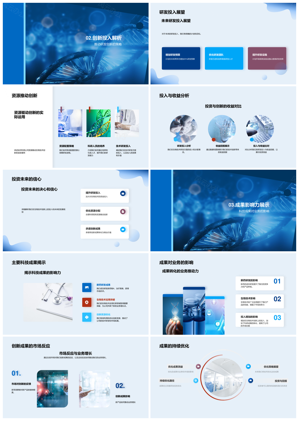 生物技术创新战略布局与未来发展PPT模板