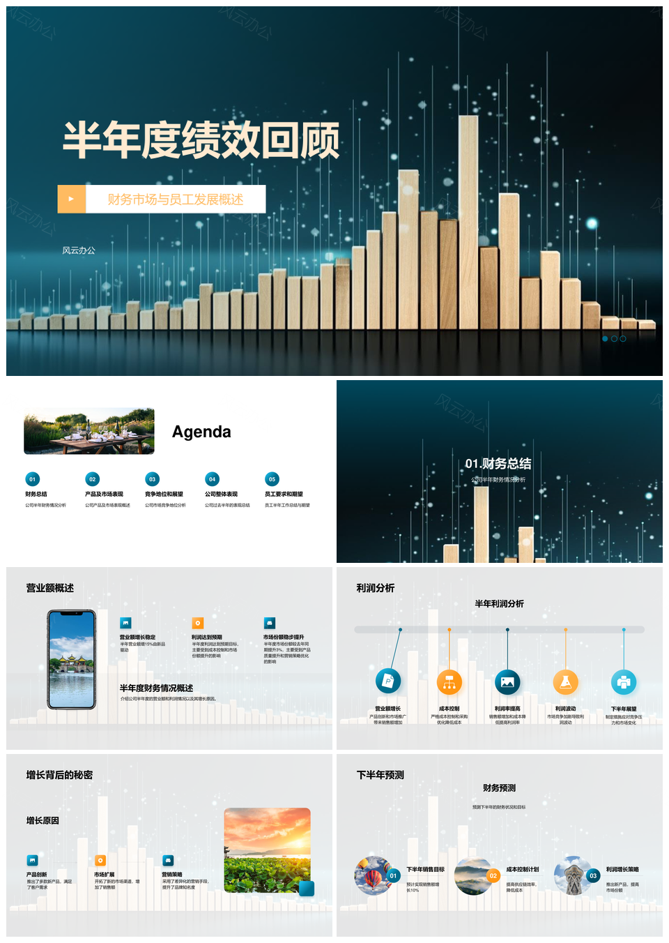 半年度绩效财务市场员工发展营业额利润产品份额图表PPT模板