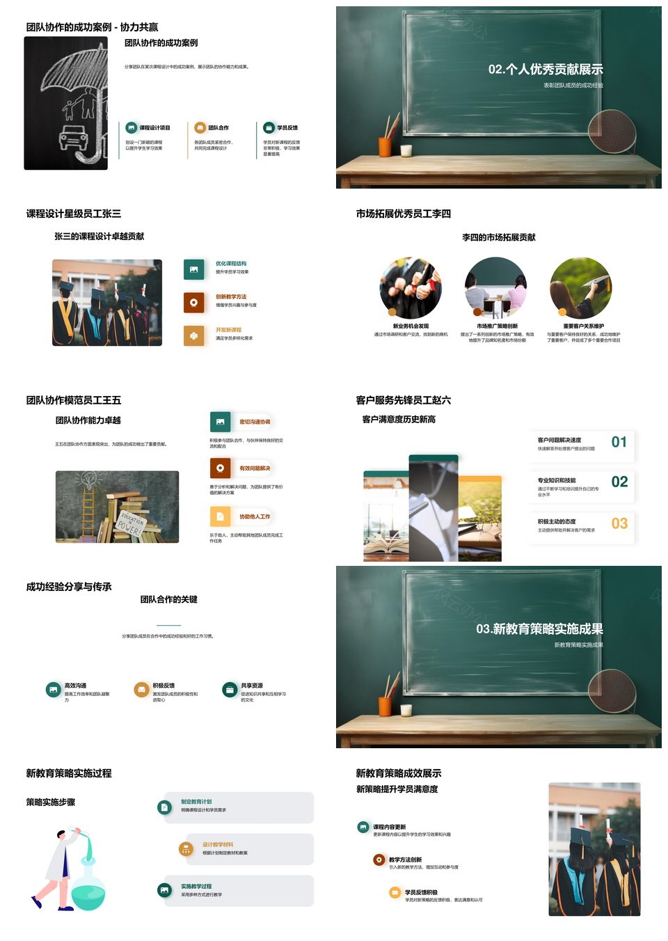 2025部门年度总结规划新目标教育策略PPT模板