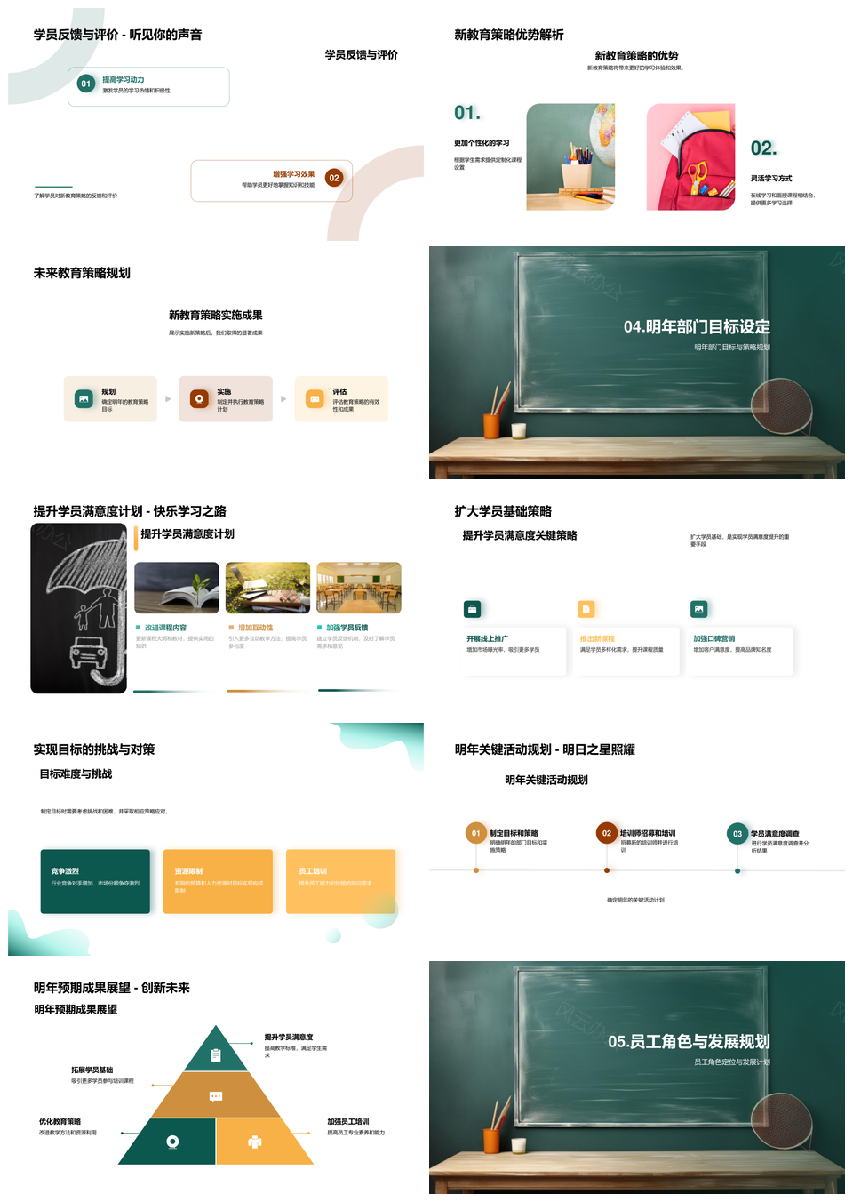 2025部门年度总结规划新目标教育策略PPT模板