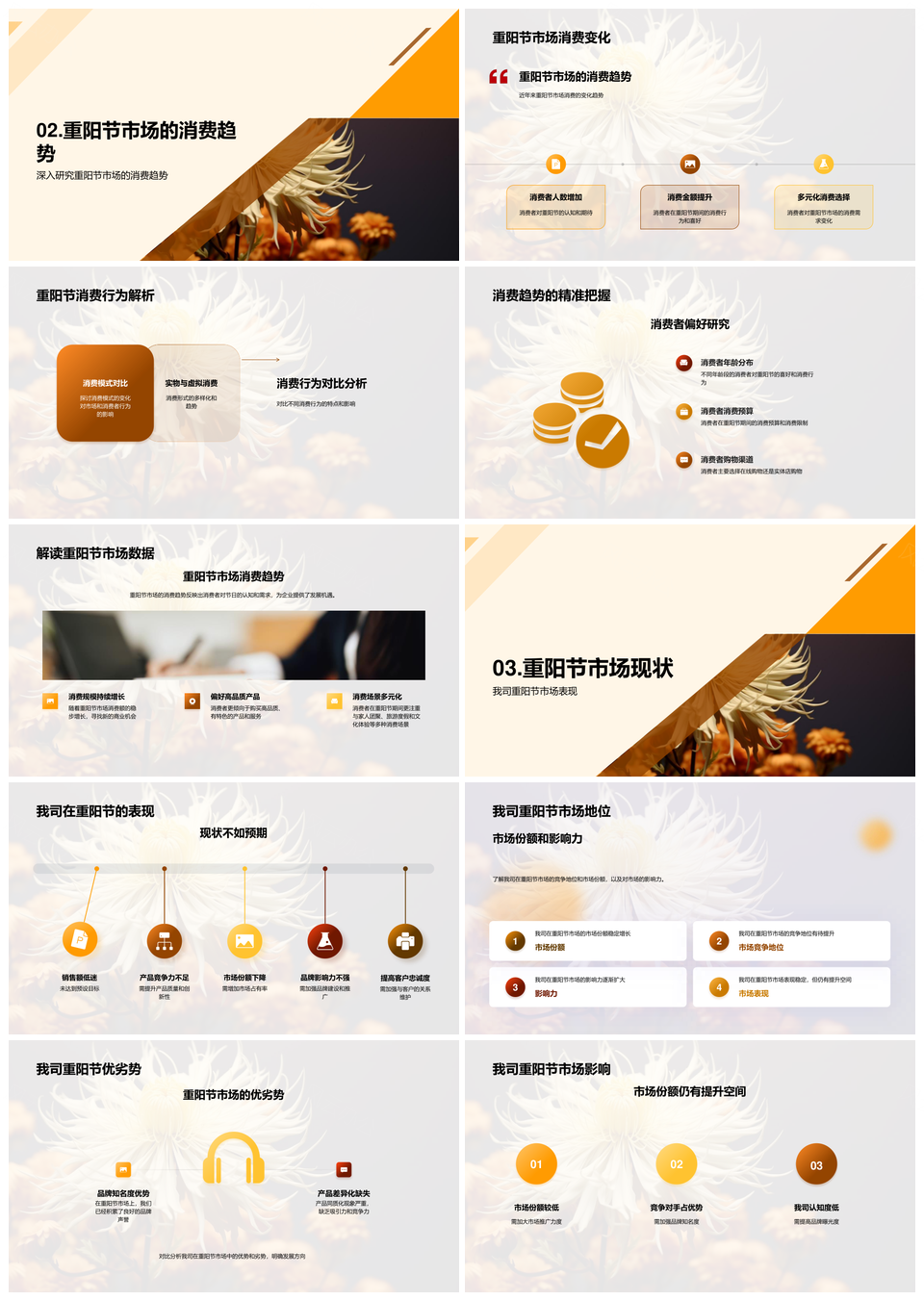 重阳节菊花文化内涵与市场价值定位PPT模板