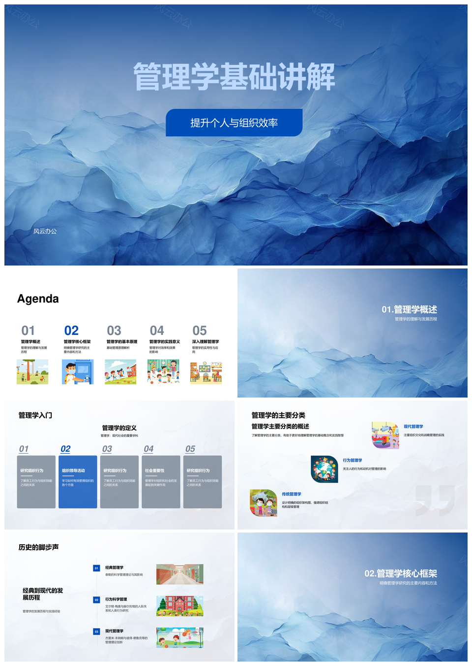 管理学基础组织结构规划领导提升教育培训组织效率PPT模板