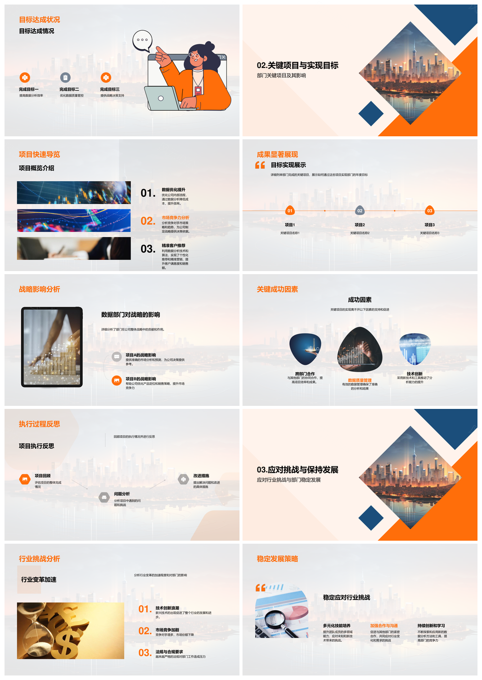 数据部门年终分析目标项目战略挑战成果规划图表PPT模板