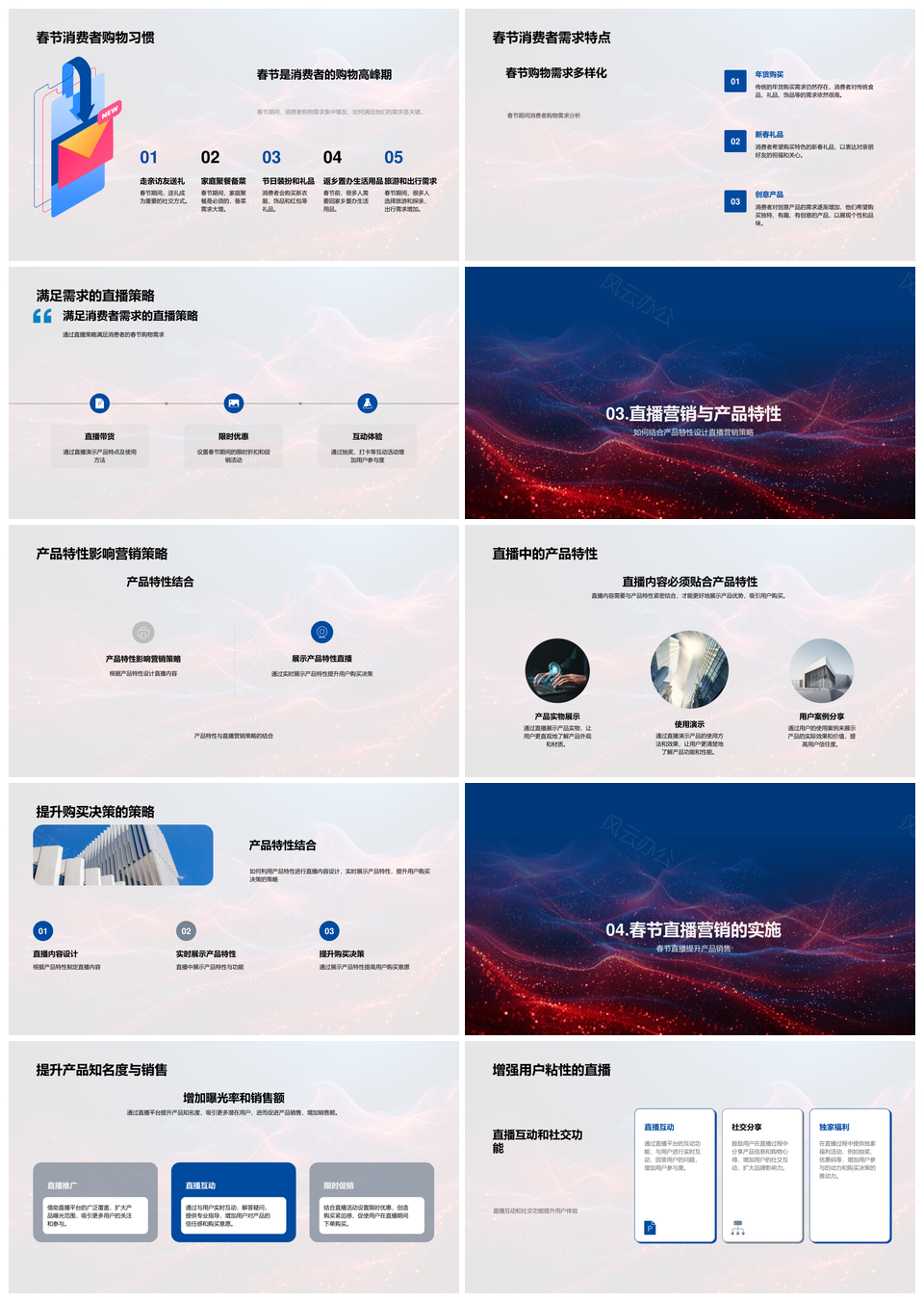 春节直播营销策略优化与用户需求案例解析PPT模板