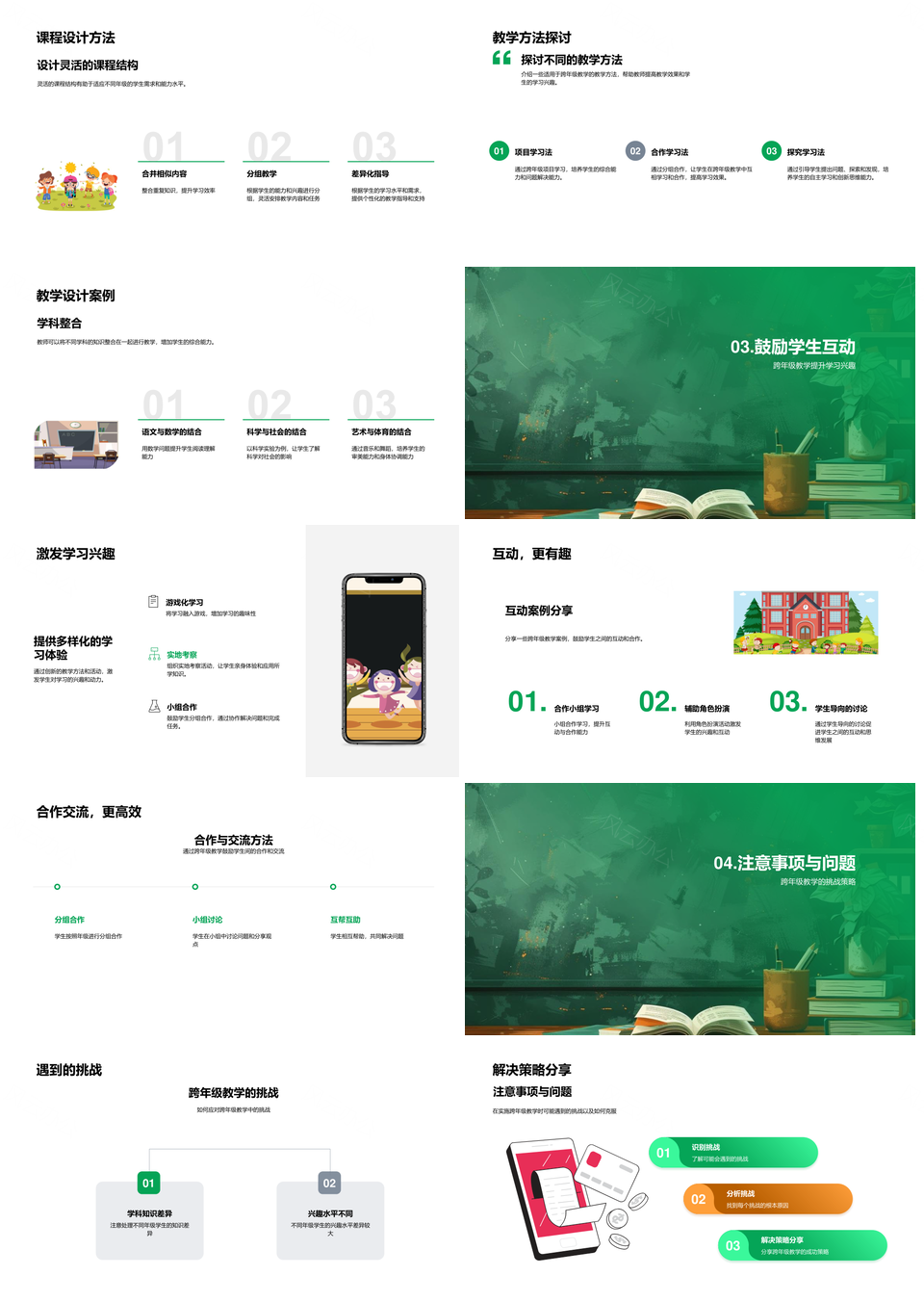 2025跨年级教学策略互动课程提升效果分享PPT模板
