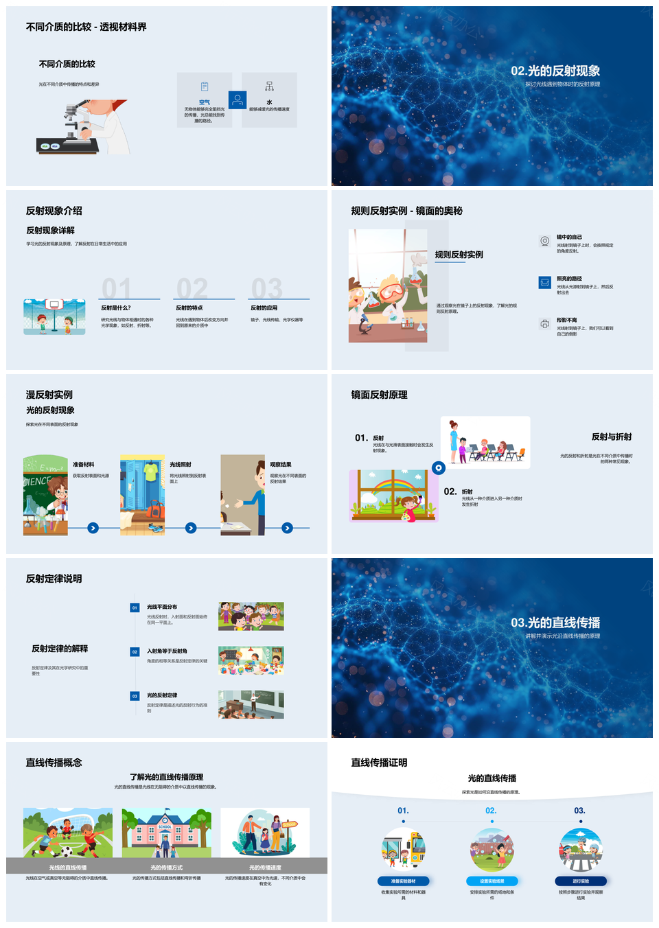 光直线传播反射实验科学教学PPT模板