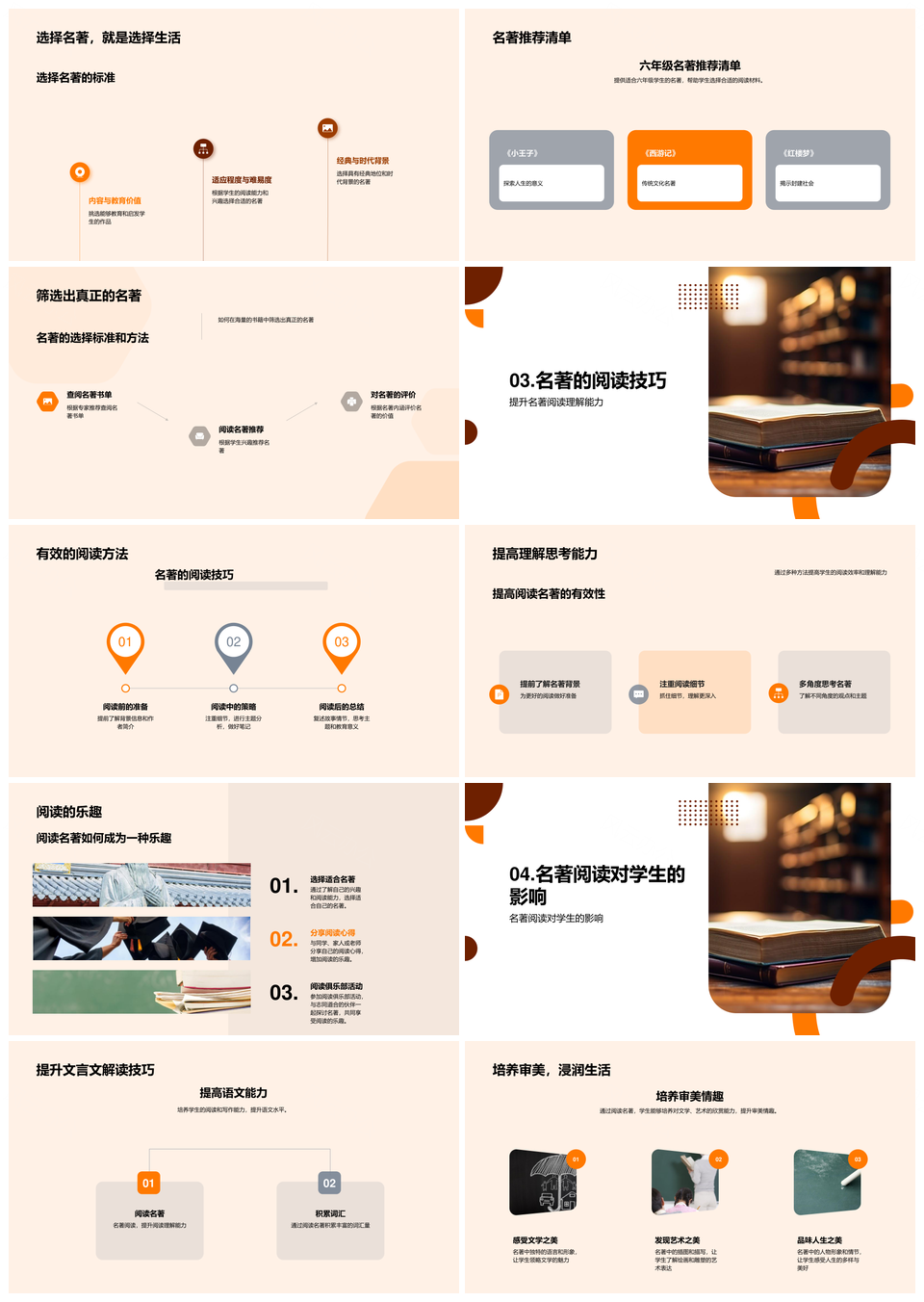 小学生名著阅读推荐技巧助力全面发展PPT模板