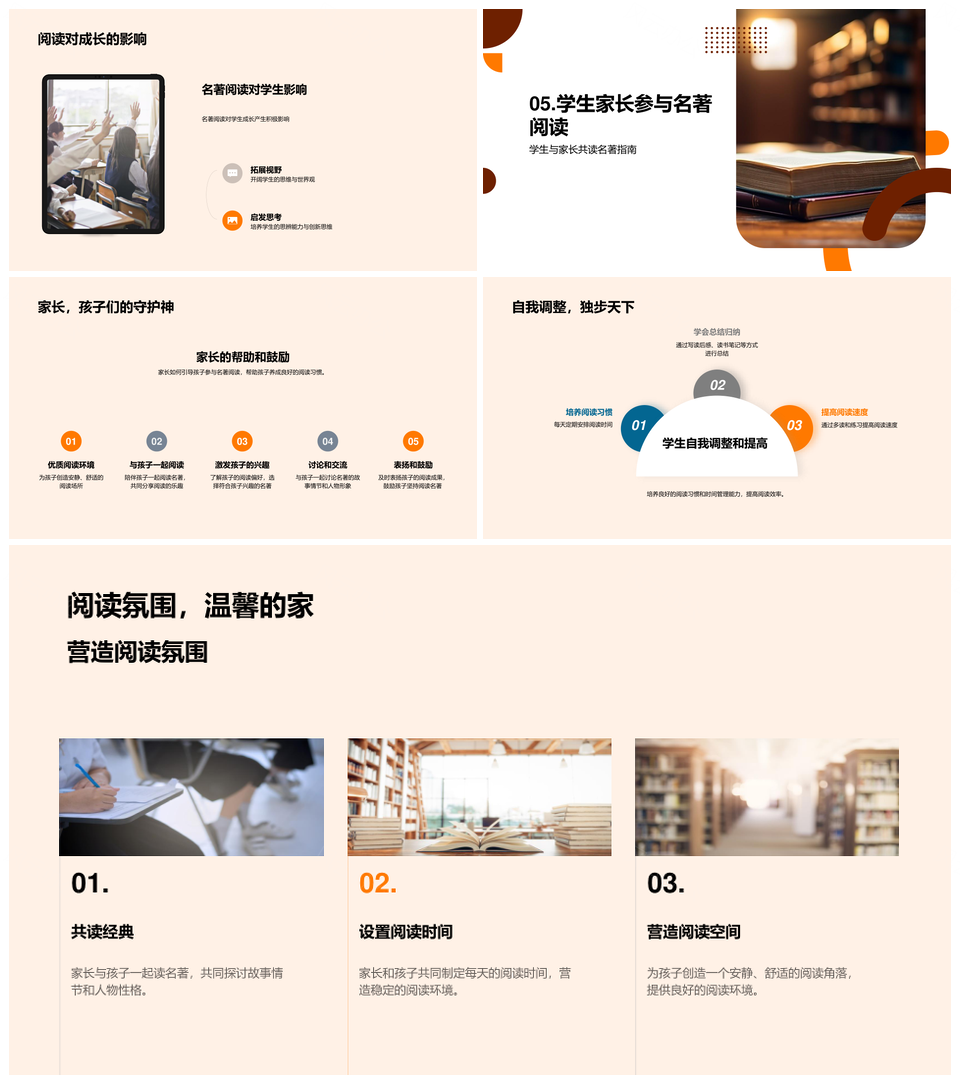 小学生名著阅读推荐技巧助力全面发展PPT模板