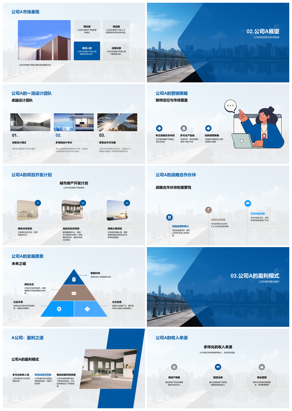 公司A房地产投资价值摩天大楼项目规划PPT模板