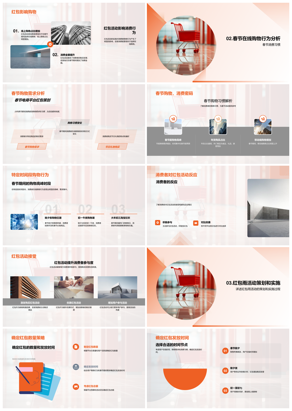春节电商红包策略激活用户消费与社交行为PPT模板