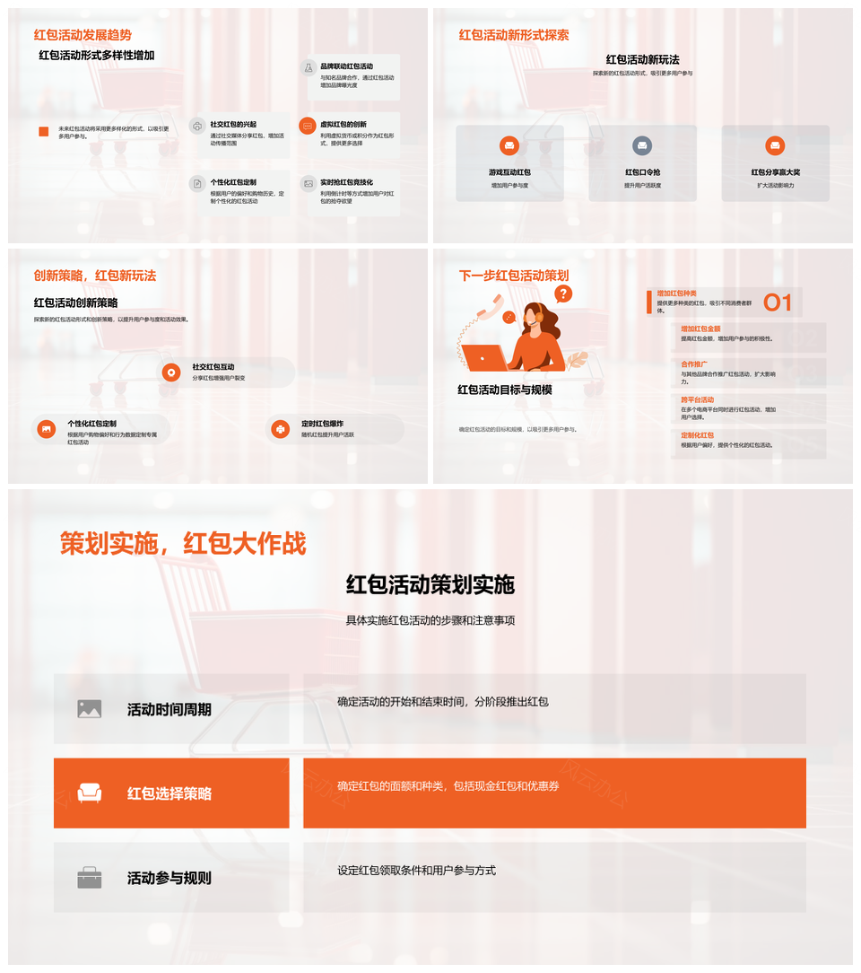 春节电商红包策略激活用户消费与社交行为PPT模板