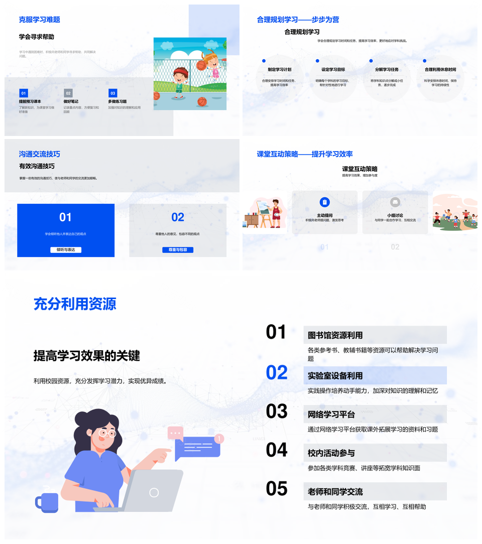 初中全科研学规划学习方法核心技能养成PPT模板