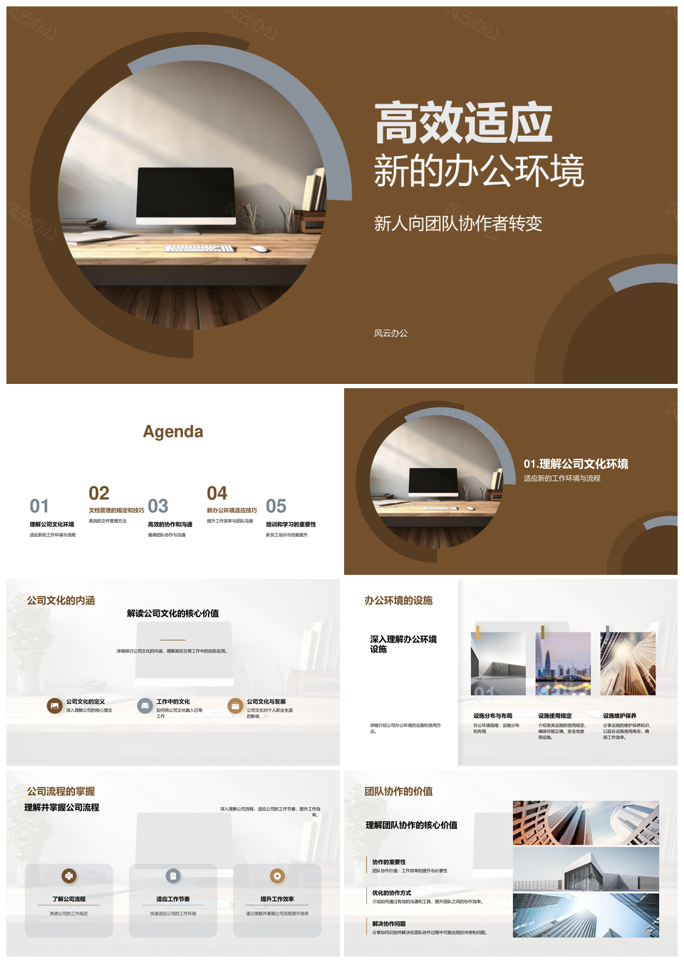 业务培训师高效适应新办公环境文档管理PPT模板