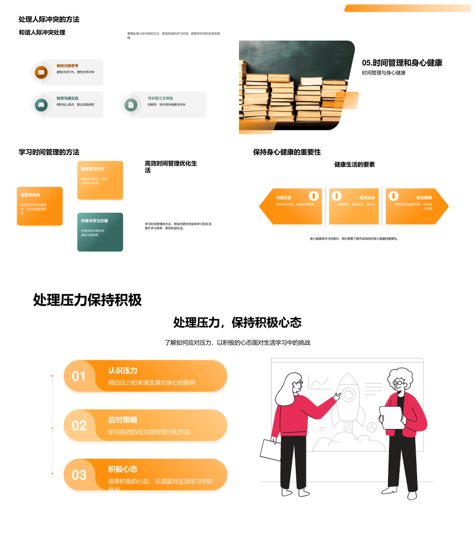 初二书山压力平衡多样校园生活挑战PPT模板