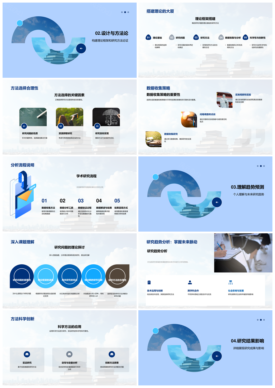 本科生毕业答辩学术贡献课题理解指南PPT模板