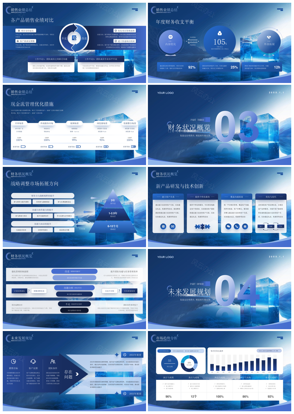 2025蓝色简约地产商务年终总结工作汇报PPT模板