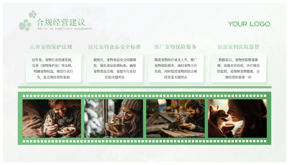 2025绿色宠物用品行业趋势分析报告PPT模板