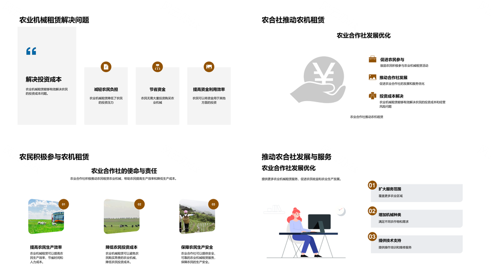 农机租赁助农降本减险合作社种植管理PPT模板