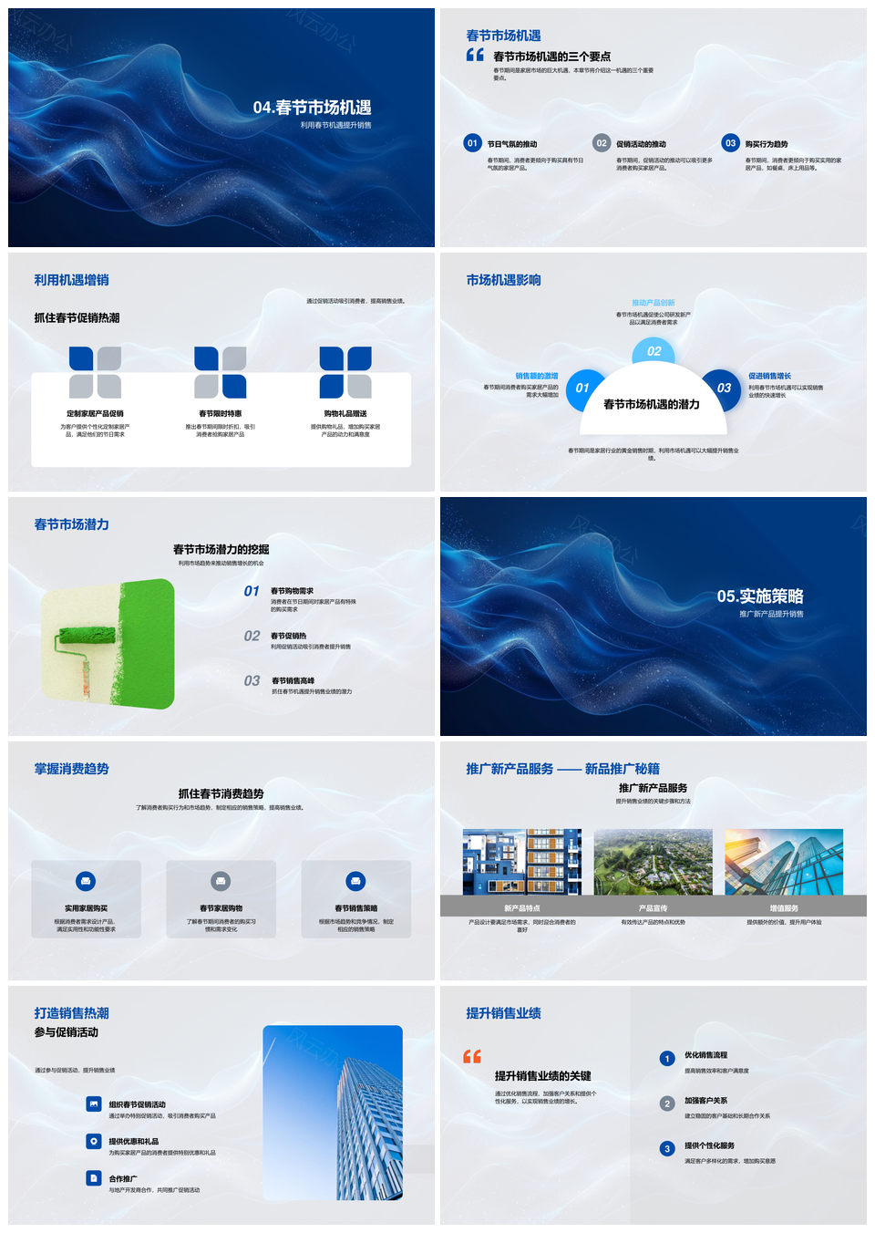 春节销售增长策略家居趋势新品促销用户体验PPT模板