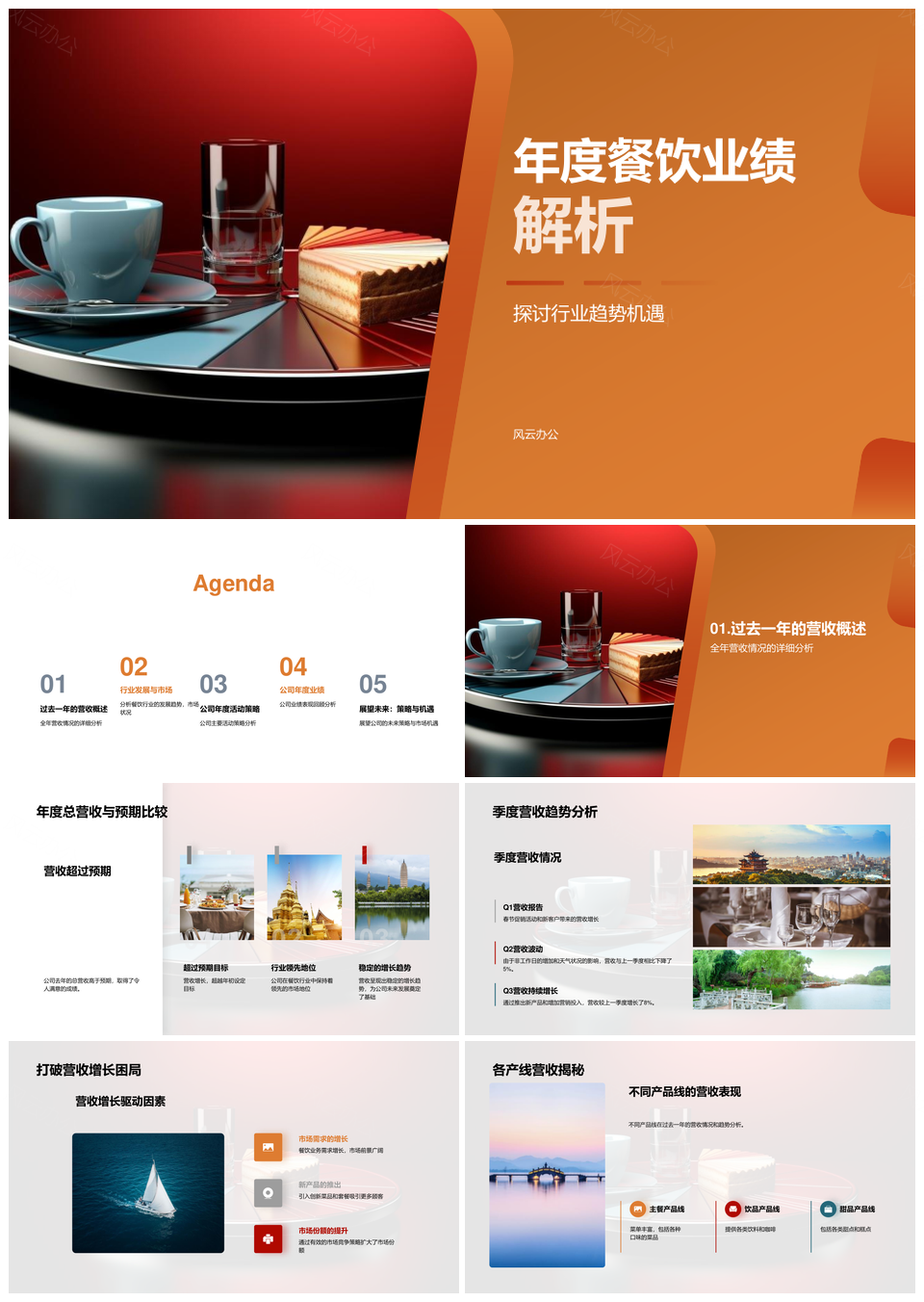 餐饮业年度业绩趋势解析市场规模竞争策略PPT模板