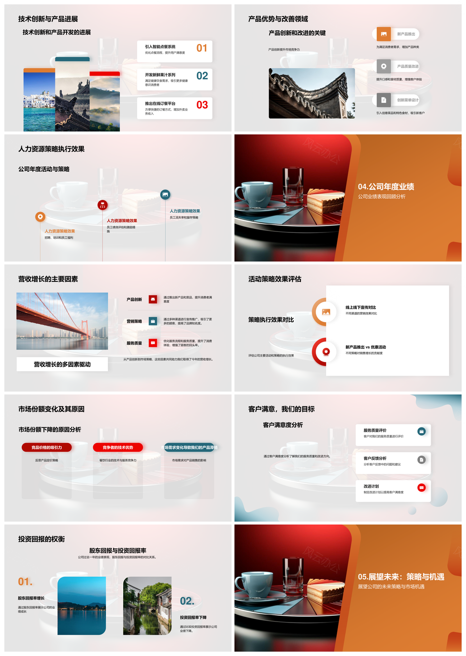 餐饮业年度业绩趋势解析市场规模竞争策略PPT模板