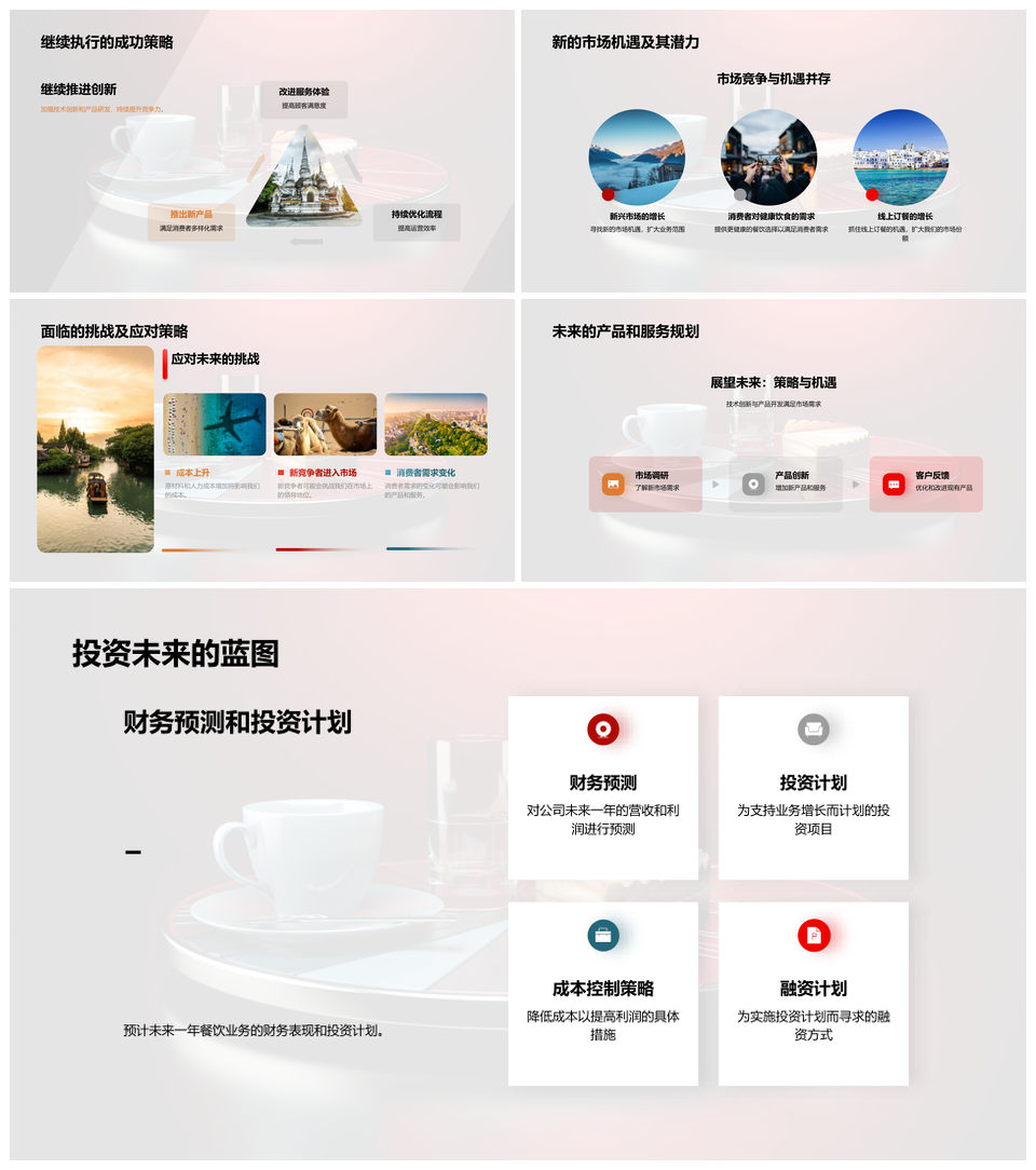 餐饮业年度业绩趋势解析市场规模竞争策略PPT模板