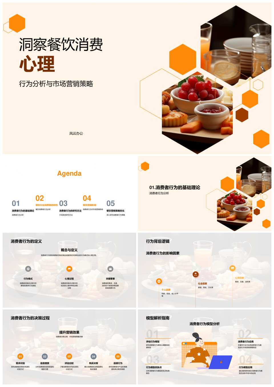 餐饮消费心理洞察与个性化营销策略PPT模板