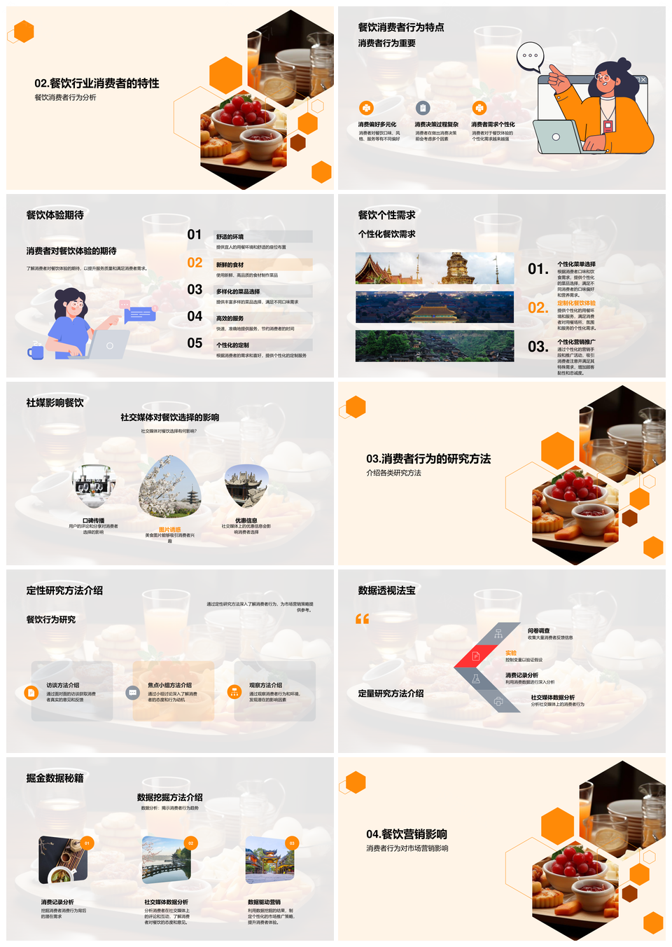 餐饮消费心理洞察与个性化营销策略PPT模板