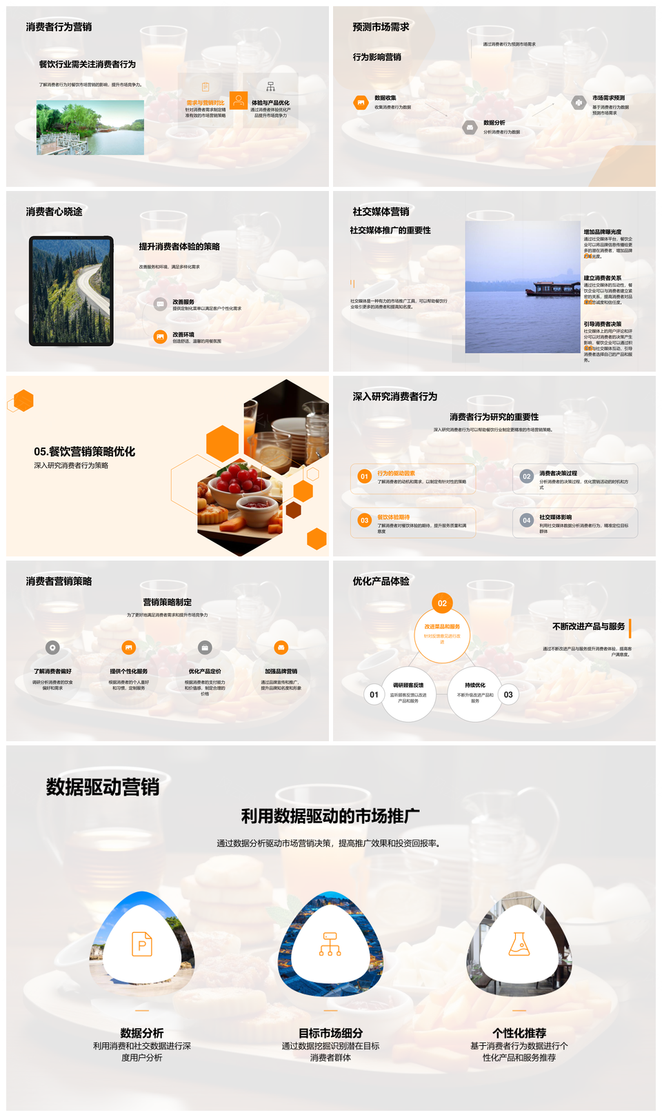 餐饮消费心理洞察与个性化营销策略PPT模板
