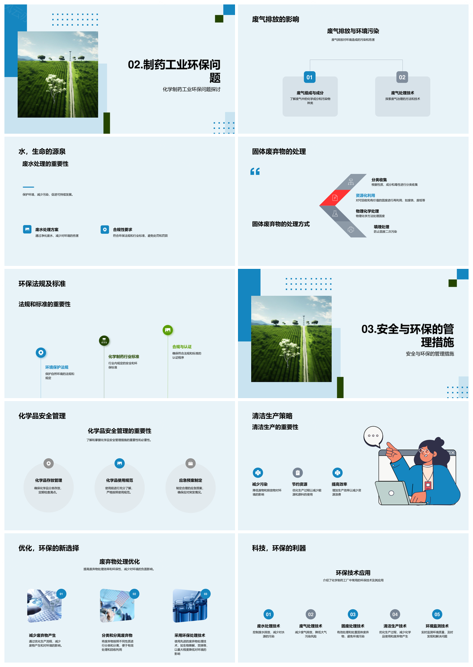 药厂安全环保可持续发展与事故防控处理PPT模板