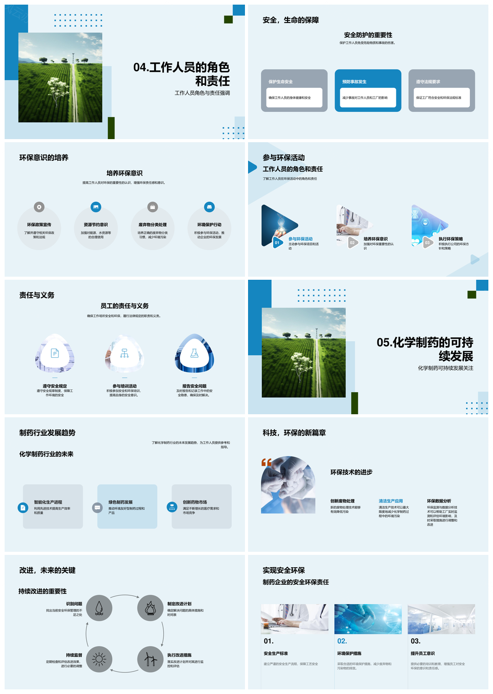 药厂安全环保可持续发展与事故防控处理PPT模板