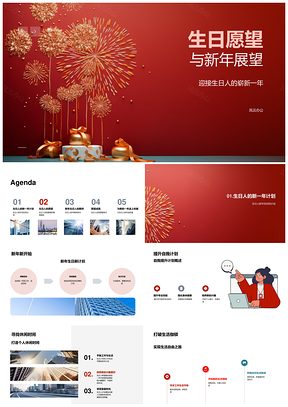 生日愿望新年计划提升自我平衡健康快乐生活PPT模板