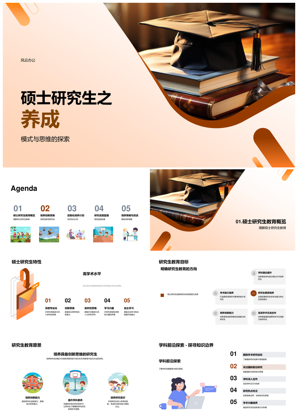 硕士创新批判思维培养与学科前沿个性化教查机制PPT模板
