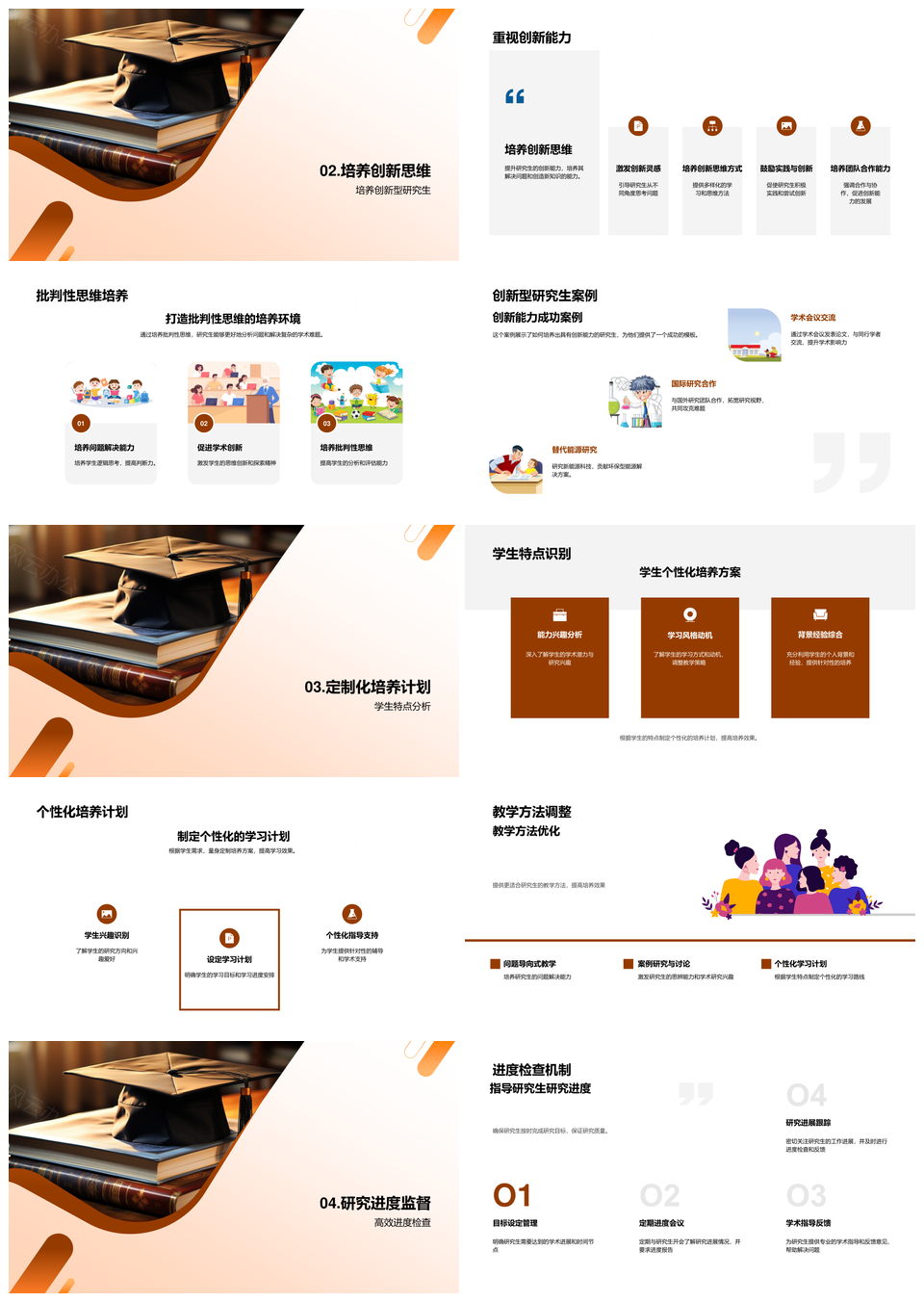 硕士创新批判思维培养与学科前沿个性化教查机制PPT模板