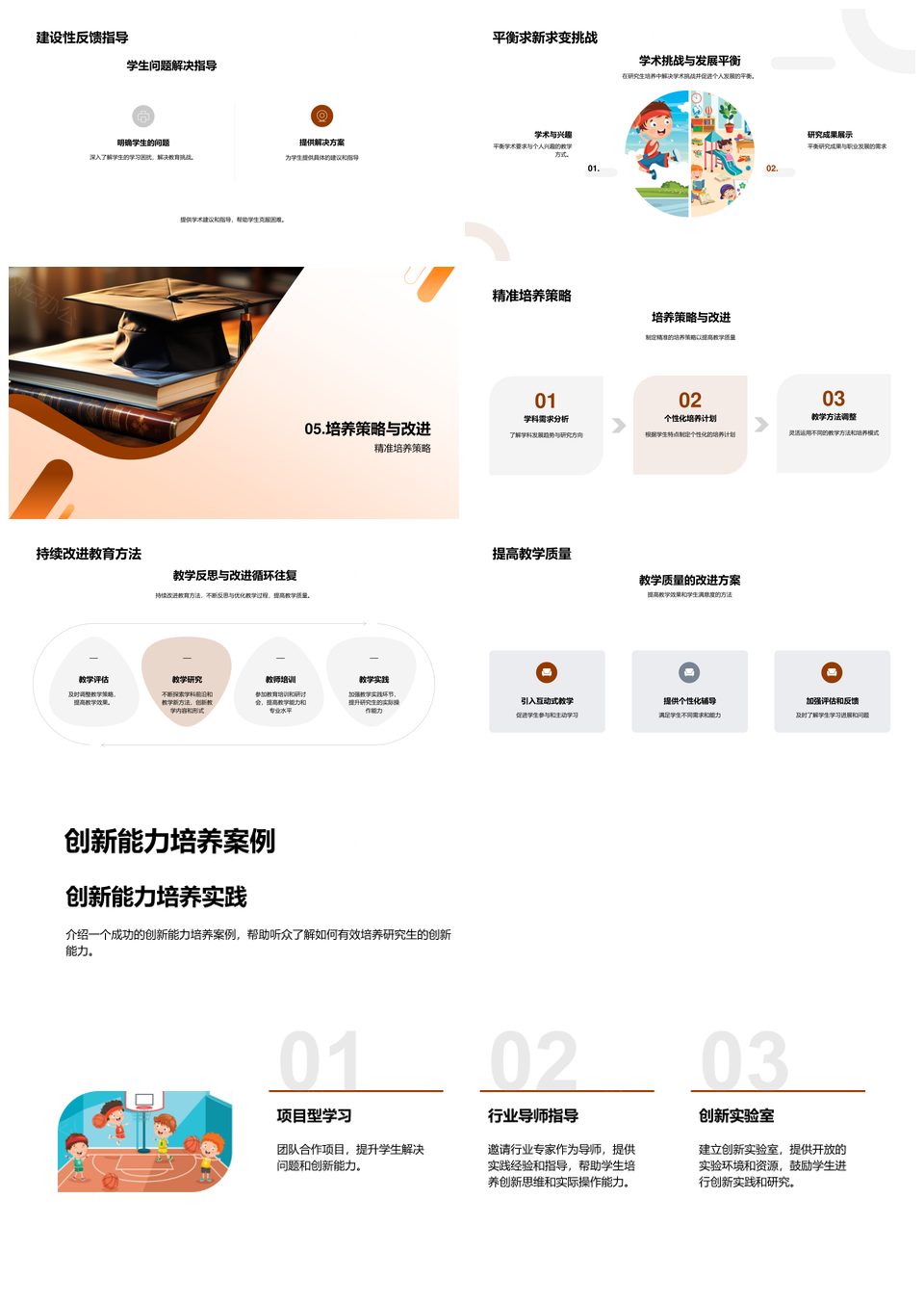 硕士创新批判思维培养与学科前沿个性化教查机制PPT模板