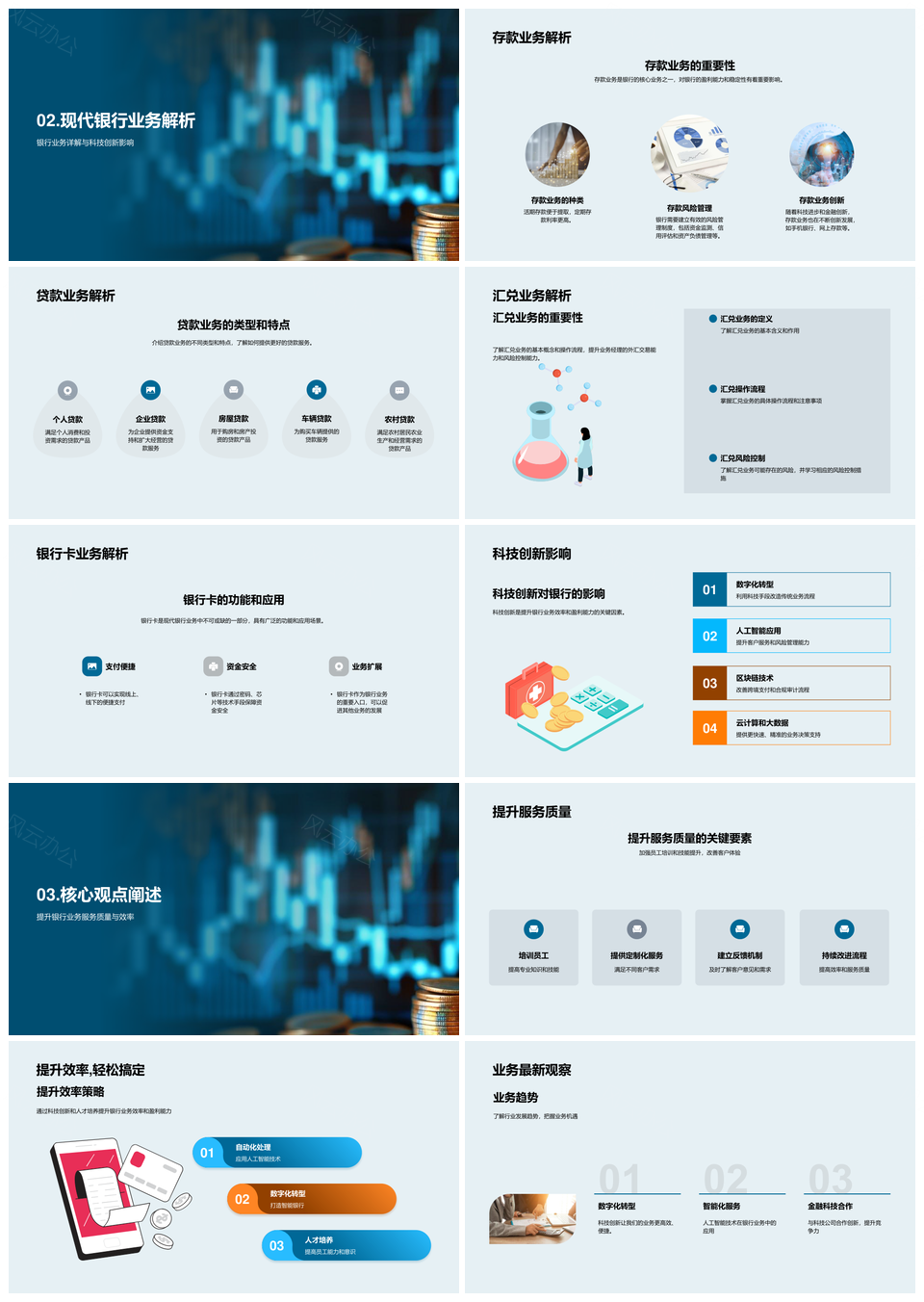 现代银行业务贷款存款汇兑卡科技汇率解析PPT模板