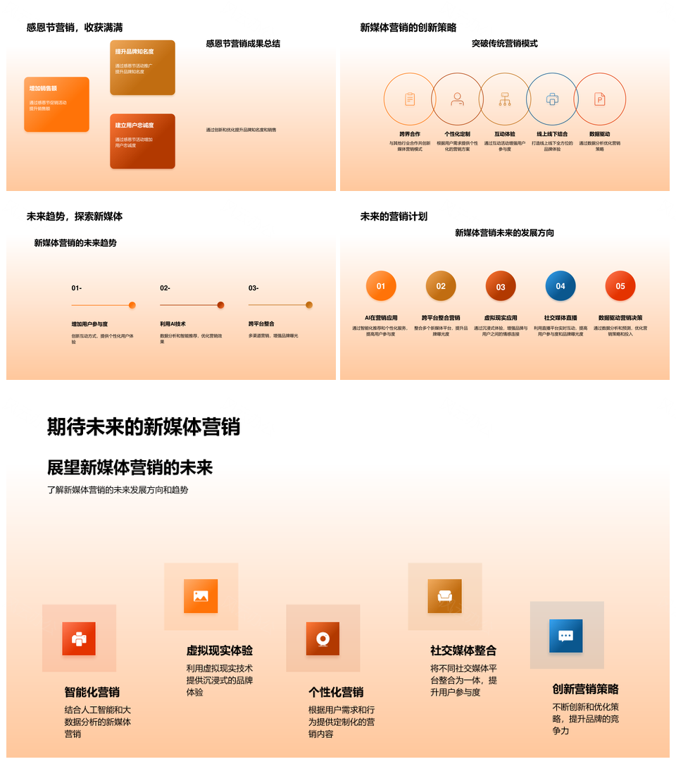 秋叶感恩节新媒体营销策略提升品牌销售PPT模板